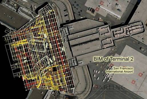 3D scan of the SFO airport terminal